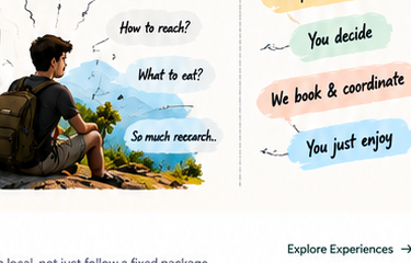 Comparison between planning a trip yourself with endless questions versus relaxed journey with Sanchari Iruve